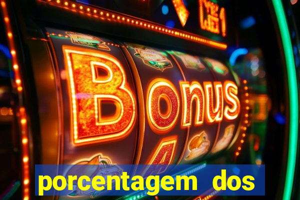 porcentagem dos slots pg popbra